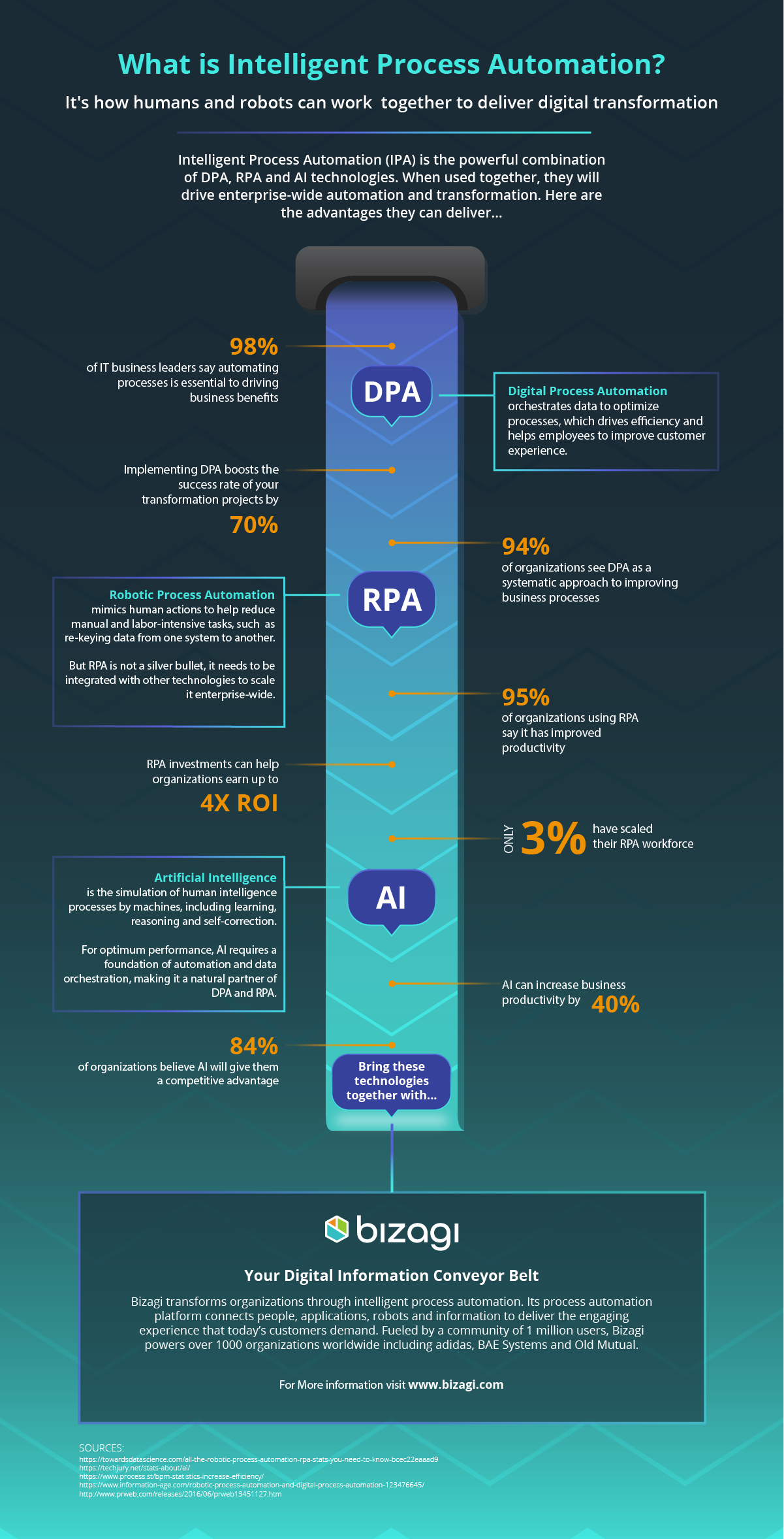 IPA-infographic.png