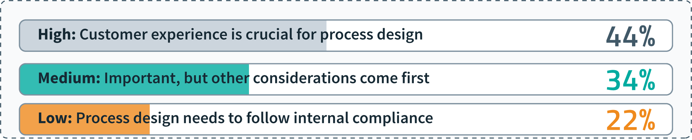 PollingQuestions_v1-03.png