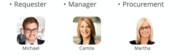 Procurement experience matrix 2.png