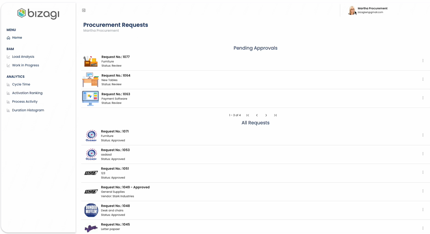 Procurement experience matrix 8.png