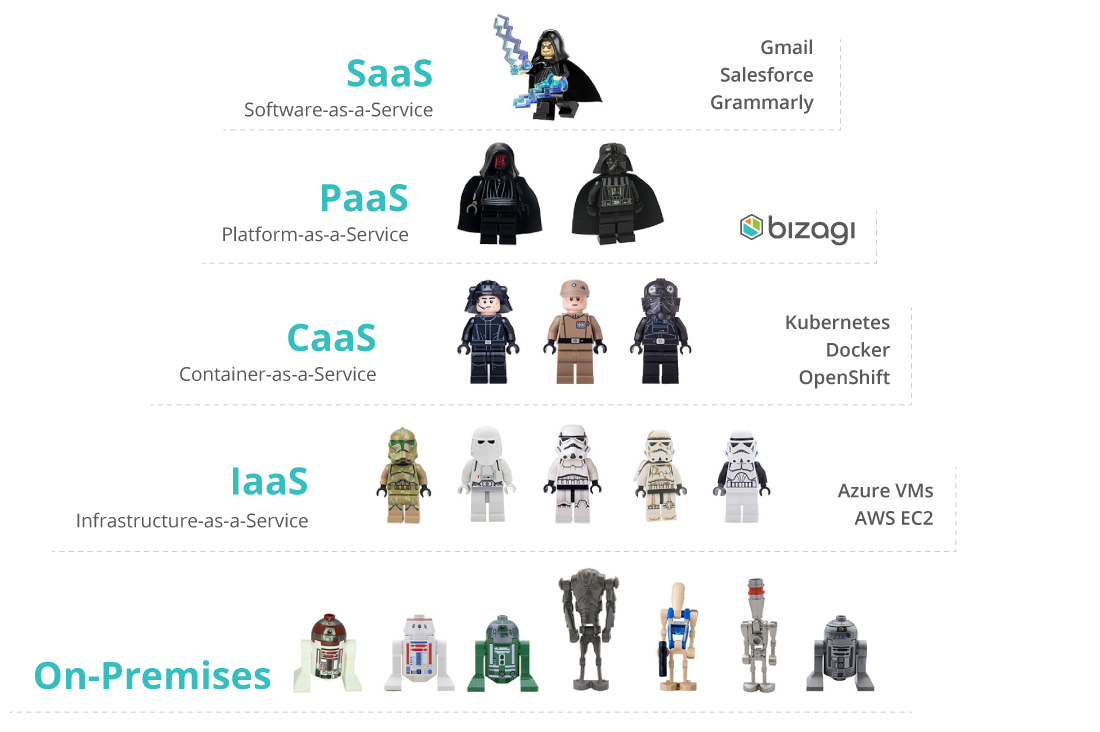 Star-Wars-PAAS.jpg
