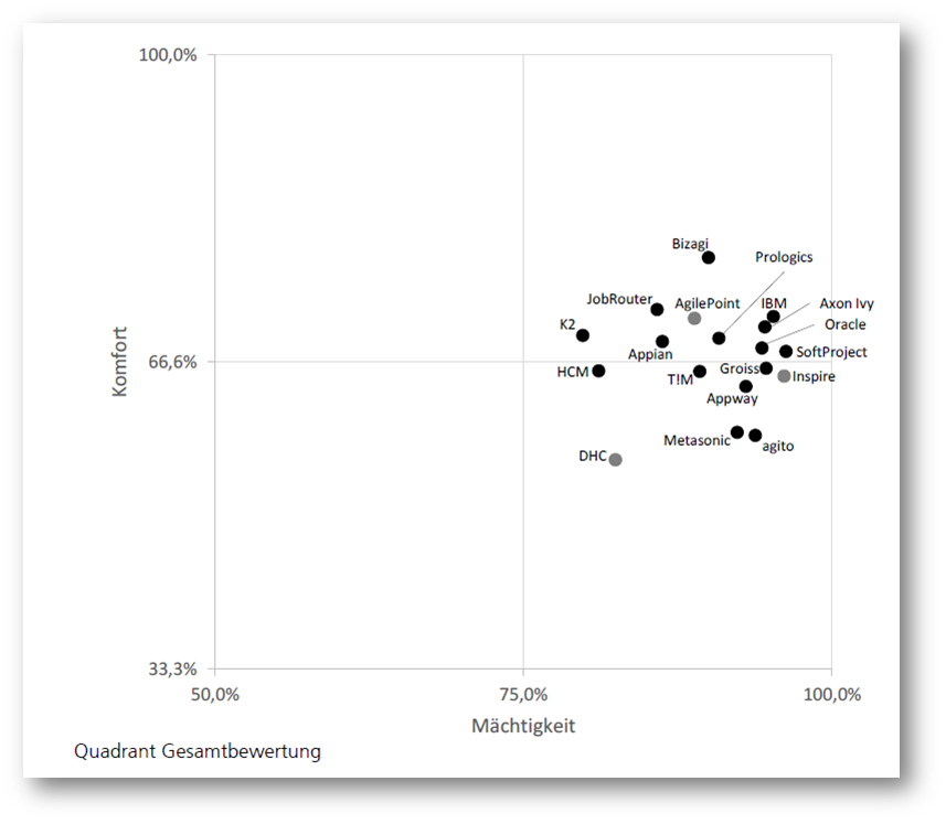 frau quadrant.png