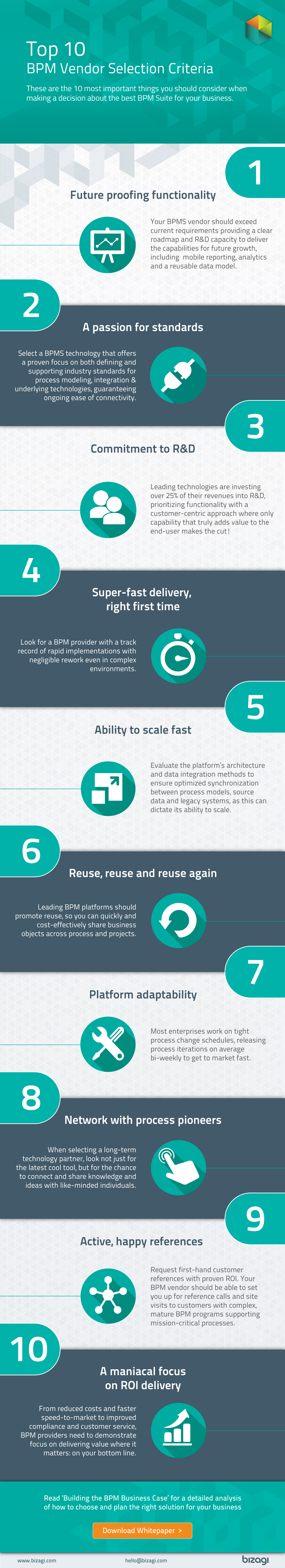 infographic-10-Vendor-Selection-Criteria.jpg