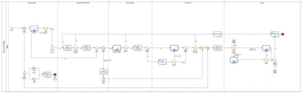 modeler-workflow-long.jpg