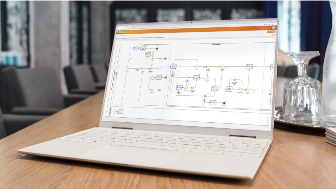 business process modelling tools for mac business process modelling tools for mac