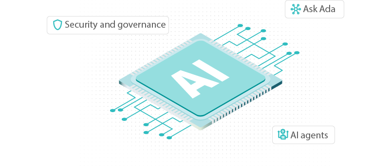 ai platform images